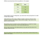 Alpha And Beta Decay Worksheet With Answers As Well As Nuclear Decay Worksheet