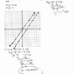 Amazing Solving Systems Equationsgraphing Worksheet Answers As Well As Solve Each System By Graphing Worksheet