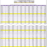 Amazon.com: Georges Excel Loan Calculator V3.1   Mortgage Home Loan ... Inside Heloc Spreadsheet