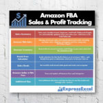 Amazon Fba Seller Sales & Profit   Break Even Calculator | Excel  Spreadsheet | Fulfillment By Amazon | Us Uk Euro Canada | Instant Download Pertaining To Amazon Fba Excel Spreadsheet