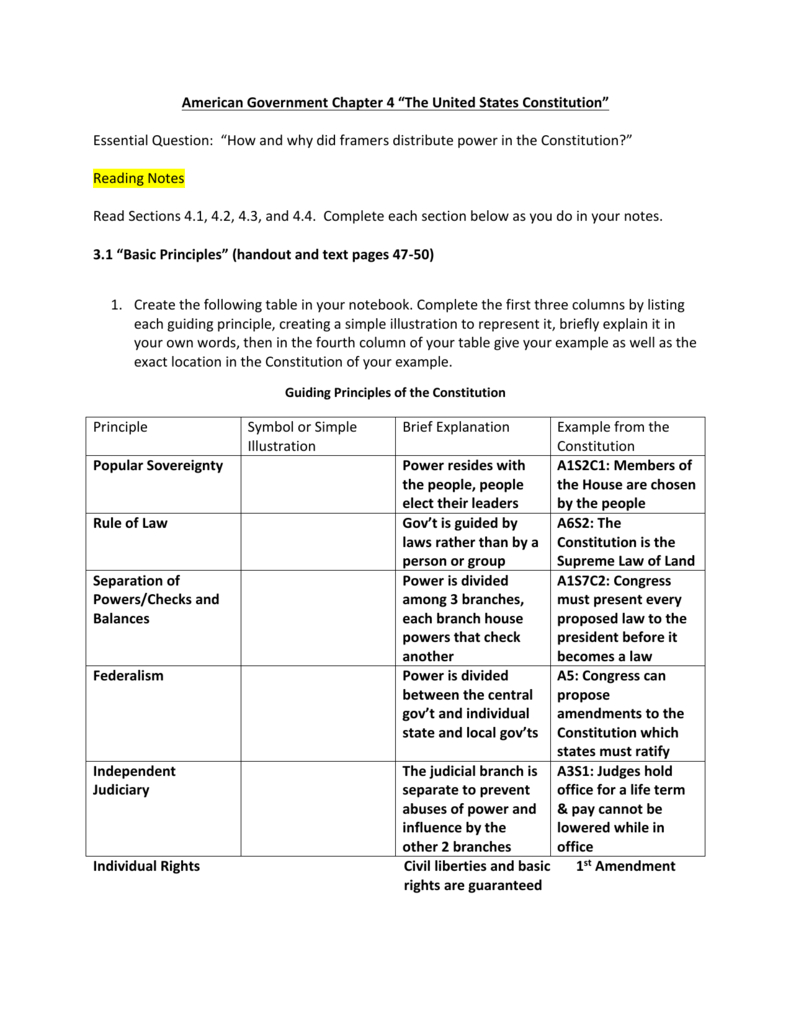 American Government Chapter 4 “The United States Constitution For United States Constitution Worksheet