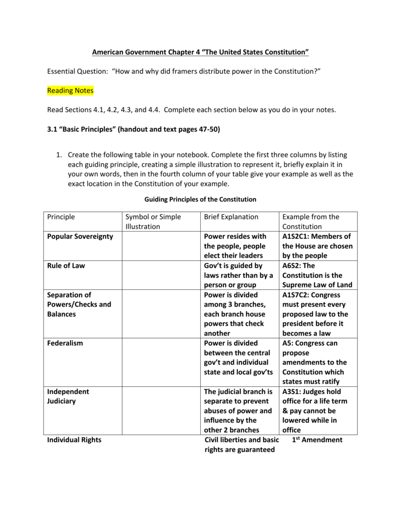 American Government Chapter 4 “The United States Constitution With United States Constitution Worksheet Answers