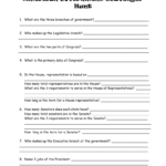 American Government Scavenger Hunt Together With Three Branches Of Government Worksheet
