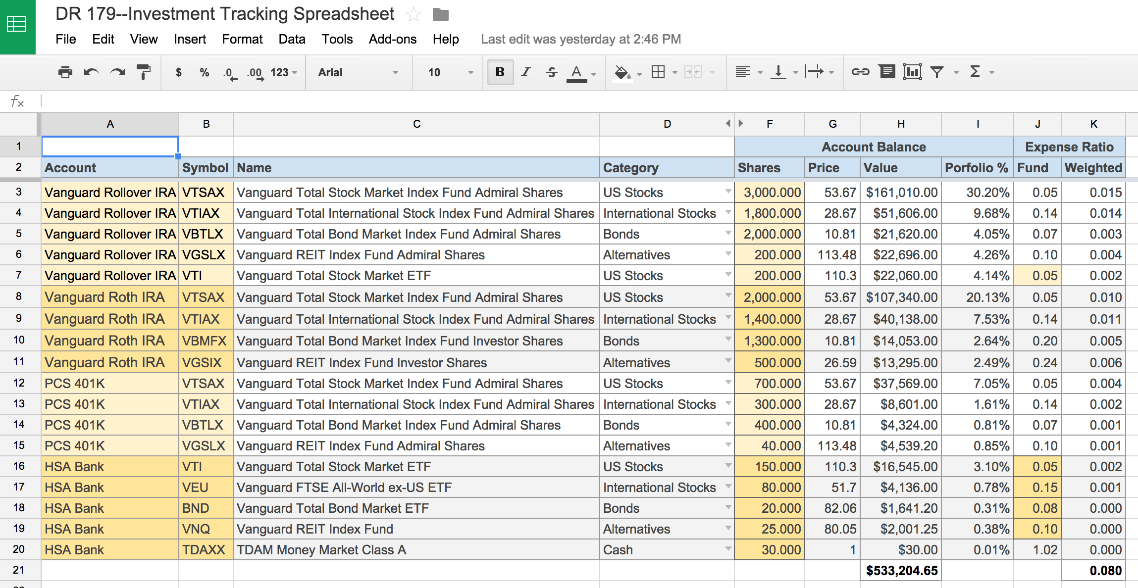 An Awesome (And Free) Investment Tracking Spreadsheet Intended For Asset Allocation Spreadsheet Template