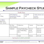 An Earthlings Guide To Understanding Paychecks  Ppt Download Along With Reading A Pay Stub Worksheet Answers