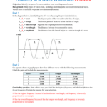 Anatomy Of A Wave Worksheet Answers Intended For Wave Equation Worksheet Answer Key
