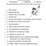 Anatomy Of The Constitution Teacher Key Inside The Constitution Worksheet Answers