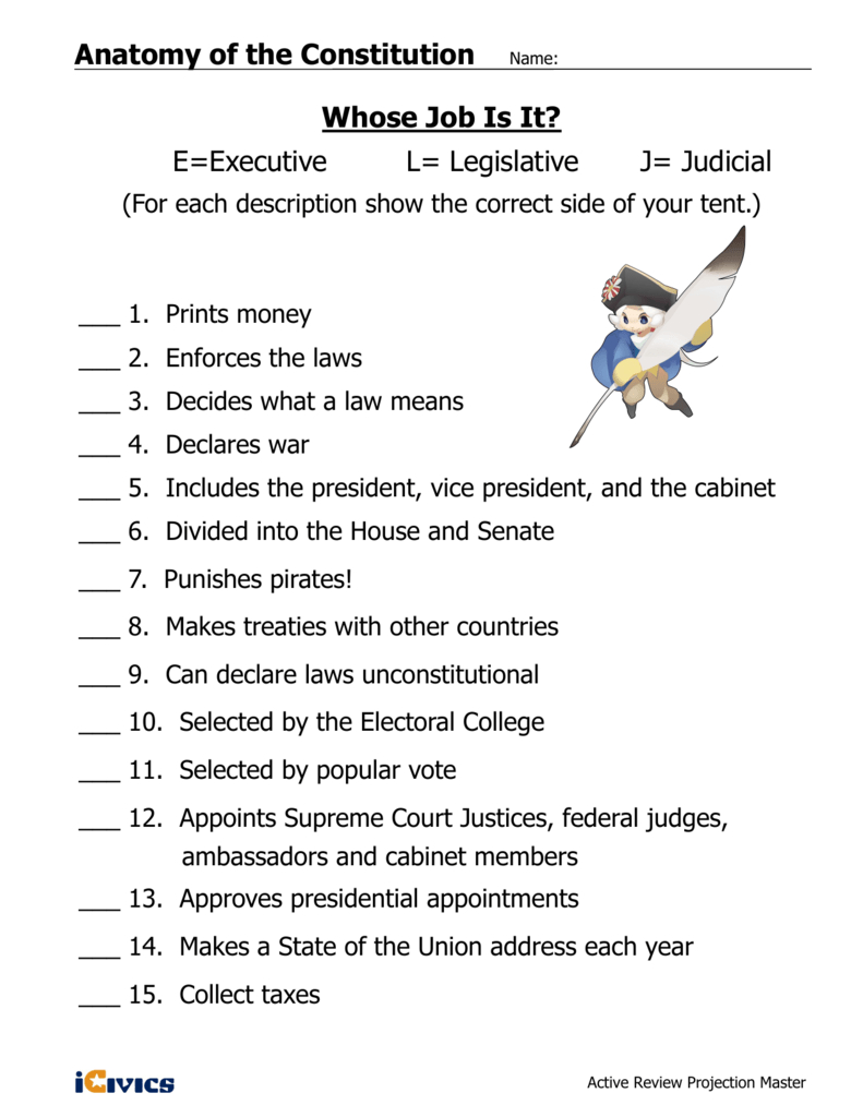 Anatomy Of The Constitution Teacher Key Inside The Constitution Worksheet Answers