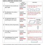Angles Formedparallel Lines Worksheet Answers Milliken Intended For Milliken Publishing Company Worksheet Answers Mp3497