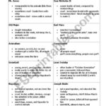 Animal Farm Character Comparison To Russian Revolution  Esl As Well As Reading Skills And Strategies Worksheet Animal Farm
