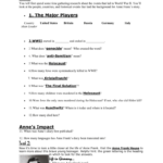 Anne Frank Webquest Worksheets Also Diary Of Anne Frank Worksheets Free