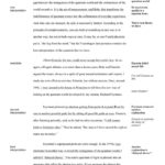 Annotating A Text — Hunter College For Text Annotation Worksheet