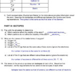 Answer Key  Build An Atom Part I Atom Screen Build An Atom Pertaining To Isotope And Ions Practice Worksheet