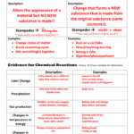 Answer Key  Changes In Matter Intended For Matter Properties And Changes Worksheet Answers