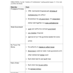 Answer Key Cornell Notes The With Regard To Articles Of Confederation Worksheet Answers