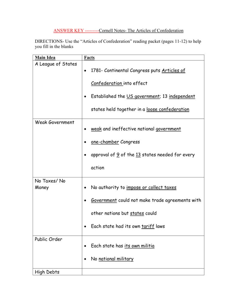 Answer Key Cornell Notes The Within Articles Of Confederation Worksheet Answer Key