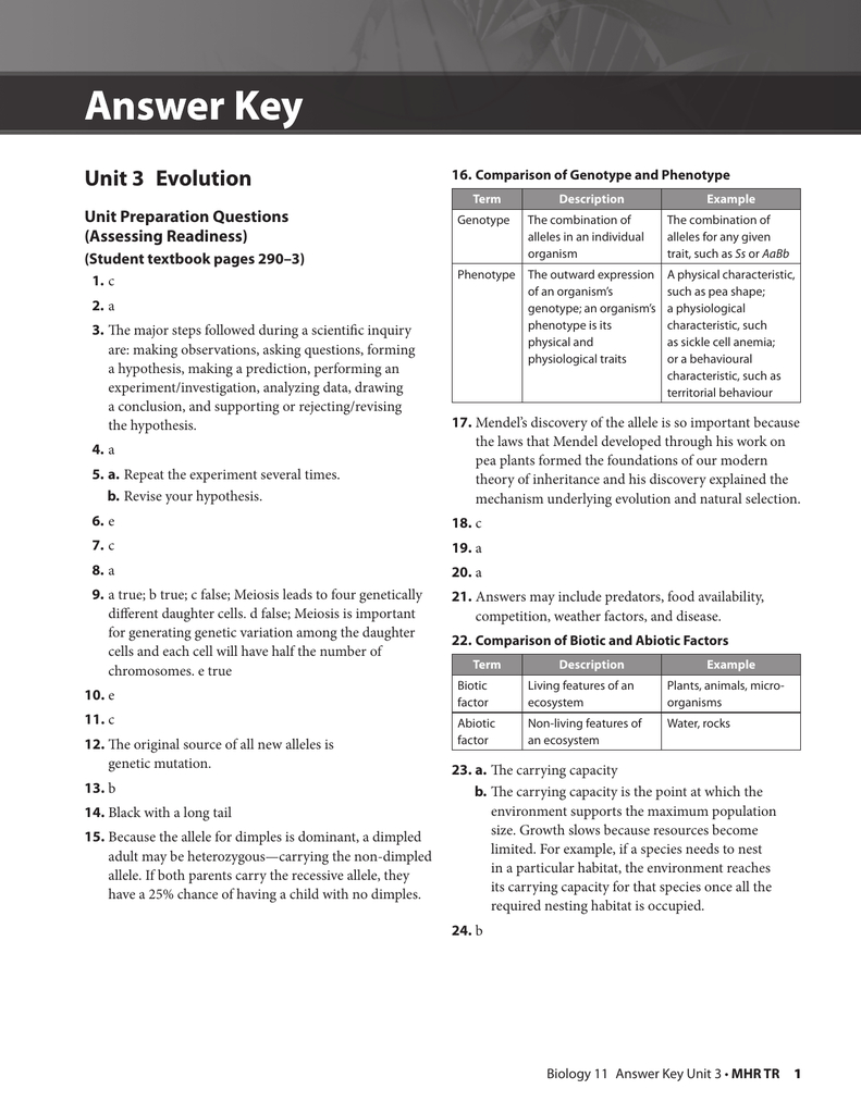 Answer Key Unit 3 Evolution Unit Preparation Questions Assessing In Galapagos The Islands That Changed The World Worksheet