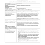 Ap Conf  Case Study  Sample Worksheet Intended For Employability Worksheets Activities