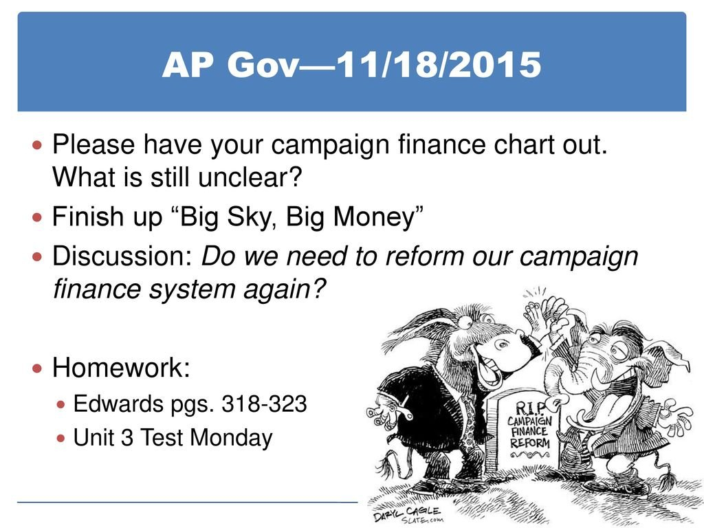 Ap Gov—1142015 Please Have Out Your Hw Questions To Discuss As A Together With Big Sky Big Money Worksheet Answers