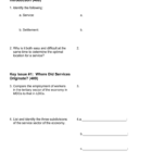 Ap Human Geography – Mr Horas Chapter 12 Services Unit Five And Understanding Patterns Of Settlement Worksheet Answers