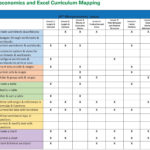 Ap Microeconomics Teacher And Student Resources – Ap Digital Edge With Worksheet Websites For Teachers