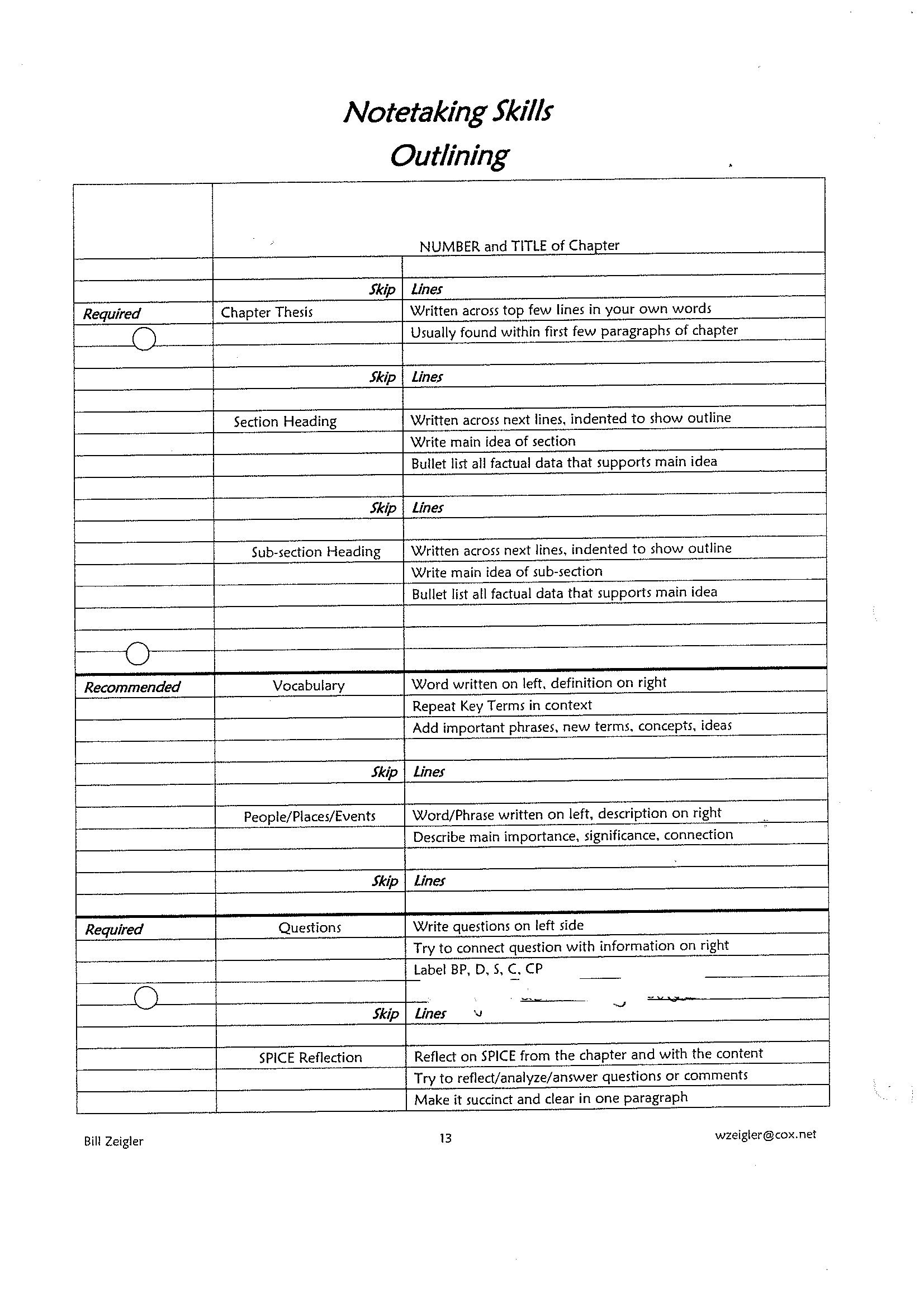 Ap World History  Ms Hawkins Social Studies With Regard To Ap World History Worksheet Answers