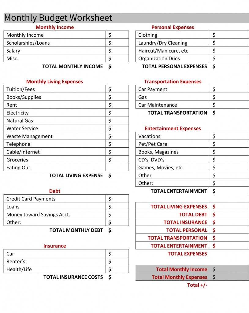 Apartment Budgeting Tips For First Time Renters Budget Worksheet Also First Apartment Budget Worksheet