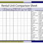 Apartment Comparison Spreadsheet Template   Demir.iso Consulting.co With Comparison Spreadsheet Template