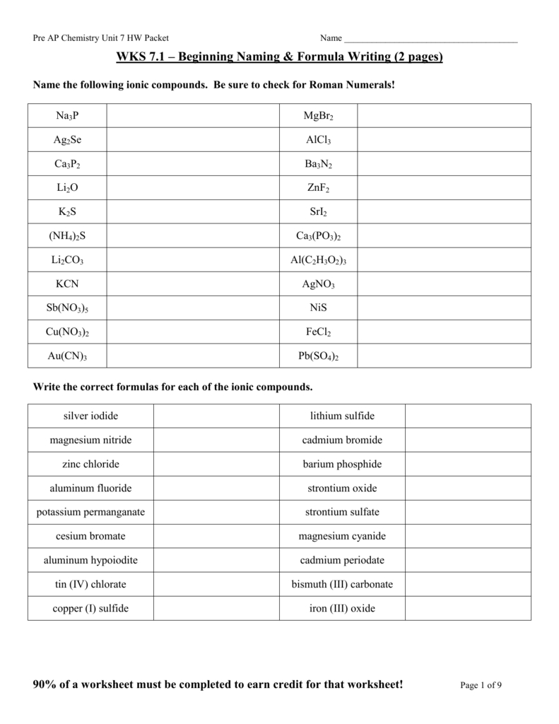 Apchemistryfiles7Nomenclature Worksheets Pertaining To Nomenclature Worksheet 1