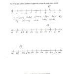 Approximating Irrational Numbers Students Are Asked To Plot The Also Rational And Irrational Numbers Worksheet Kuta