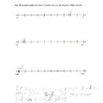 Approximating Irrational Numbers Students Are Asked To Plot The Intended For Rational And Irrational Numbers Worksheet Kuta