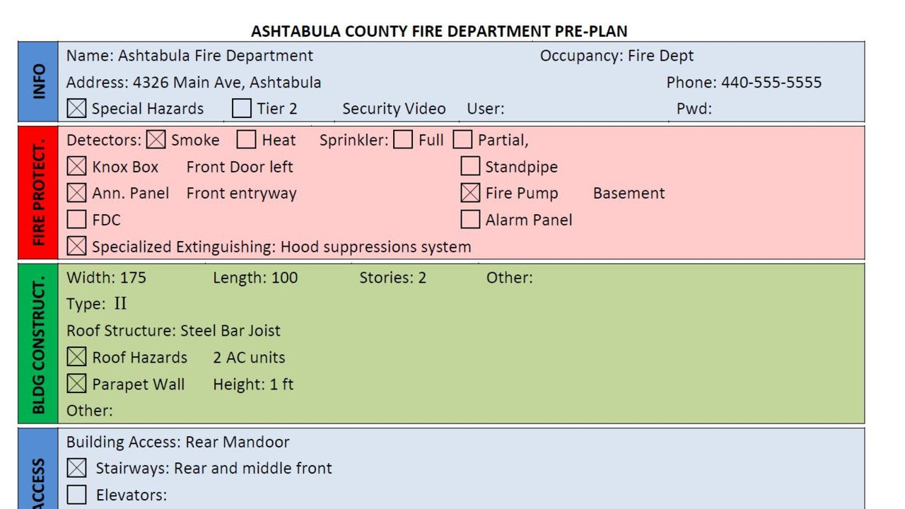 Archaicawful Pre Incident Plan Template Templates Fire Department With Fire Department Pre Plan Worksheet