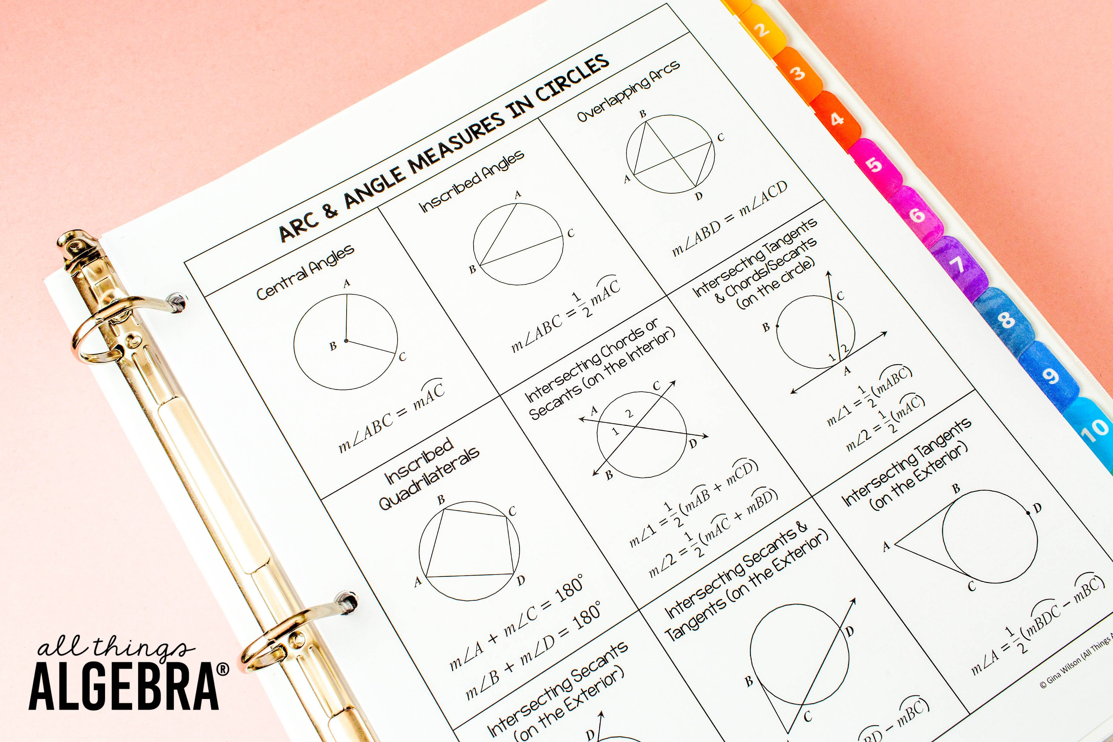 Arcs Angles And Algebra Worksheet Answers Gina Wilson In Central Angles And Arc Measures Worksheet Answers Gina Wilson