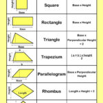 Area Worksheets Ks3  Perimeter Area Worksheets  Area Of Triangles As Well As Compound Shapes Worksheet Answer Key