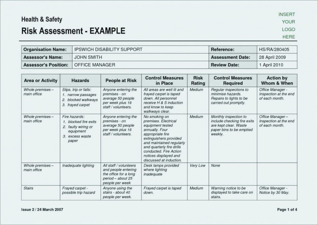 Army Risk Assessment Form New Dd Form 14 Deliberate Risk  – The Pertaining To Deliberate Risk Assessment Worksheet