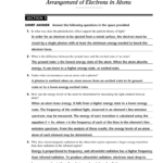 Arrangement Of Electrons In Atoms In Electrons In Atoms Worksheet Answers