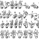 Asl  American Sign Language Pertaining To Fingerspelling Practice Worksheets