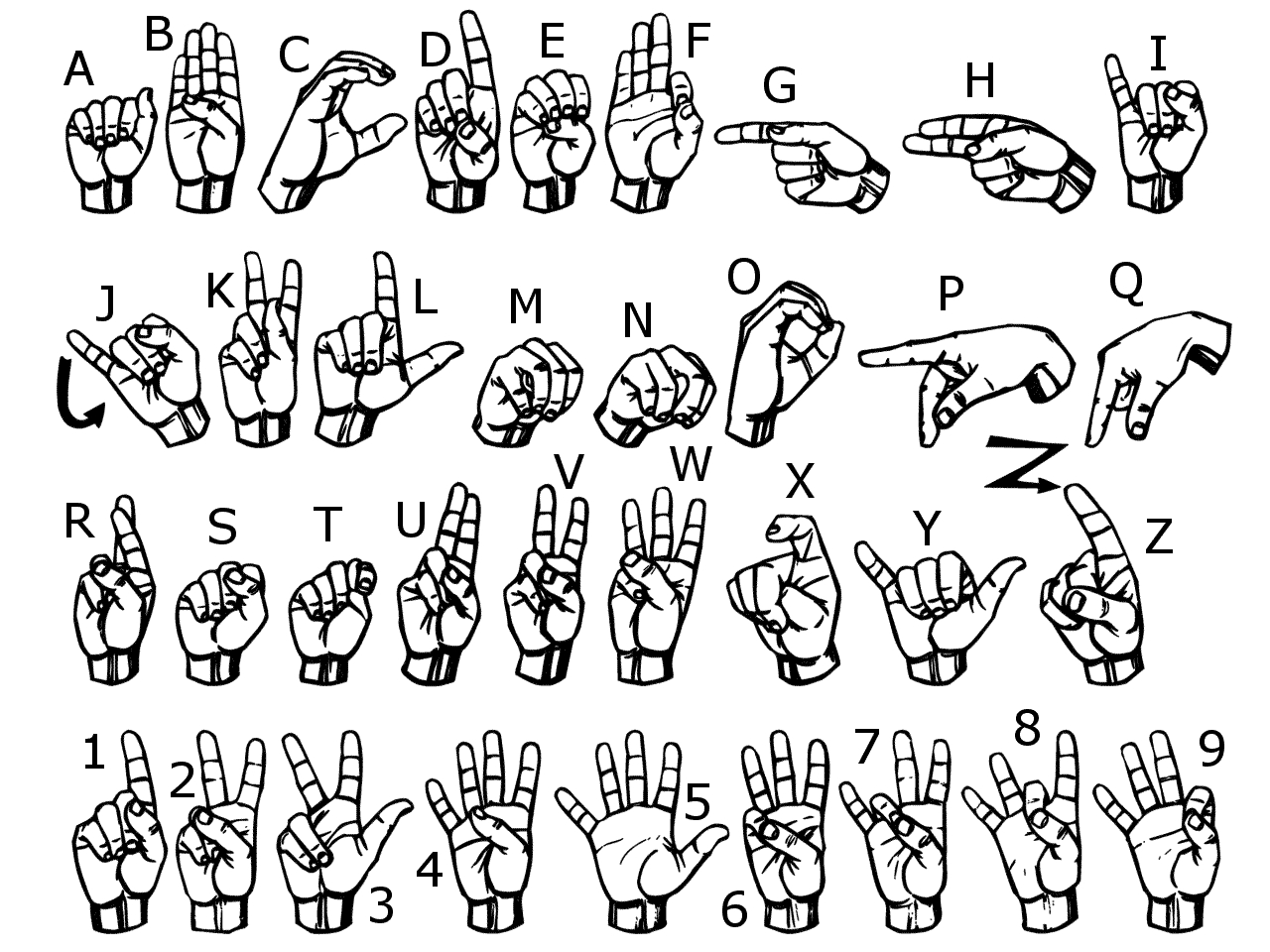 Asl  American Sign Language Pertaining To Fingerspelling Practice Worksheets