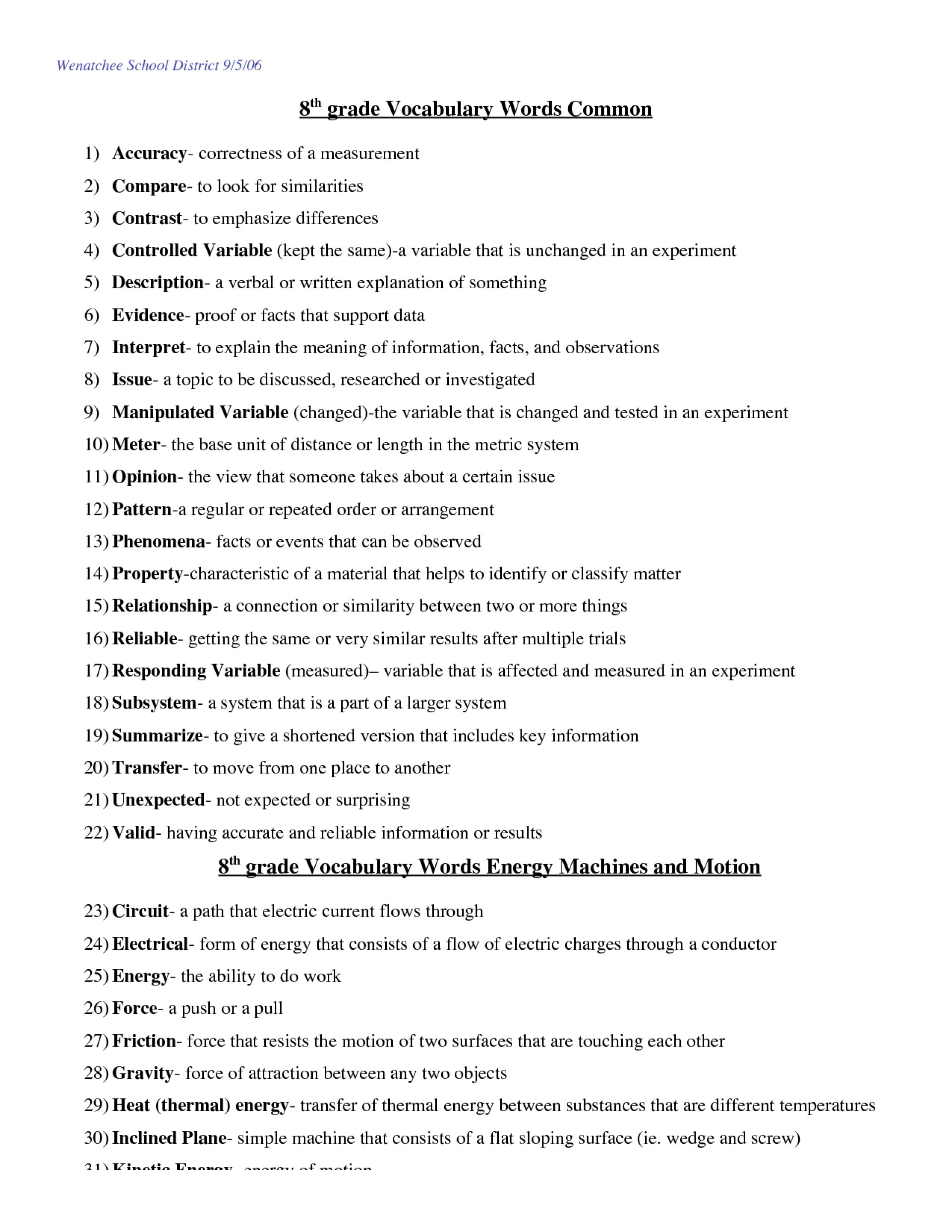 Astounding 8Th Grade Vocabulary Words And Definitions Printable Word Inside 8Th Grade Vocabulary Worksheets