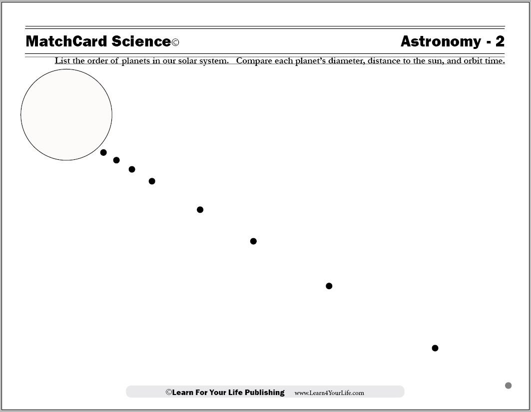 Astronomy Worksheets For Solar System Worksheets Middle School