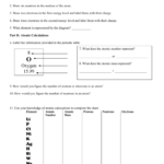 Atomic Basics Part 1 Atomic Structure  The Periodic Table With Atomic Basics Worksheet Answers