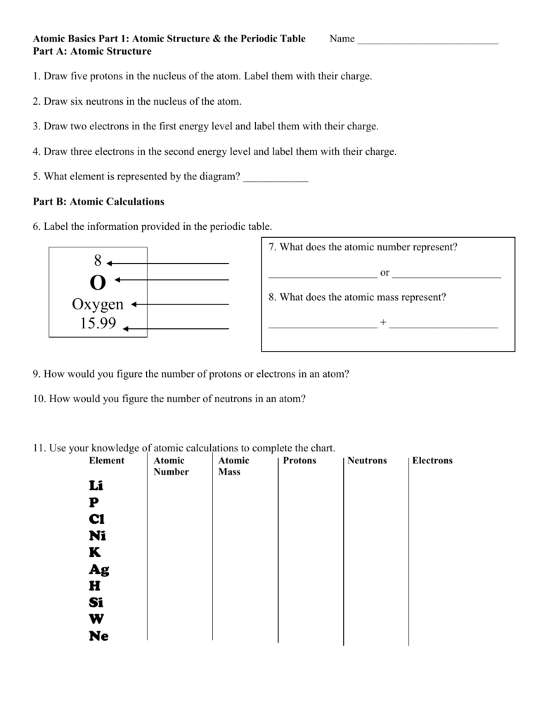 Atomic Basics Part 1 Atomic Structure  The Periodic Table With Atomic Basics Worksheet Answers