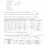 Atomic Mass And Atomic Number Worksheet Answers  Briefencounters Pertaining To Atomic Mass And Atomic Number Worksheet Answers