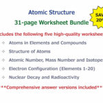 Atomic Number Mass Number And Isotopes Worksheet Or Isotopes Worksheet High School Chemistry