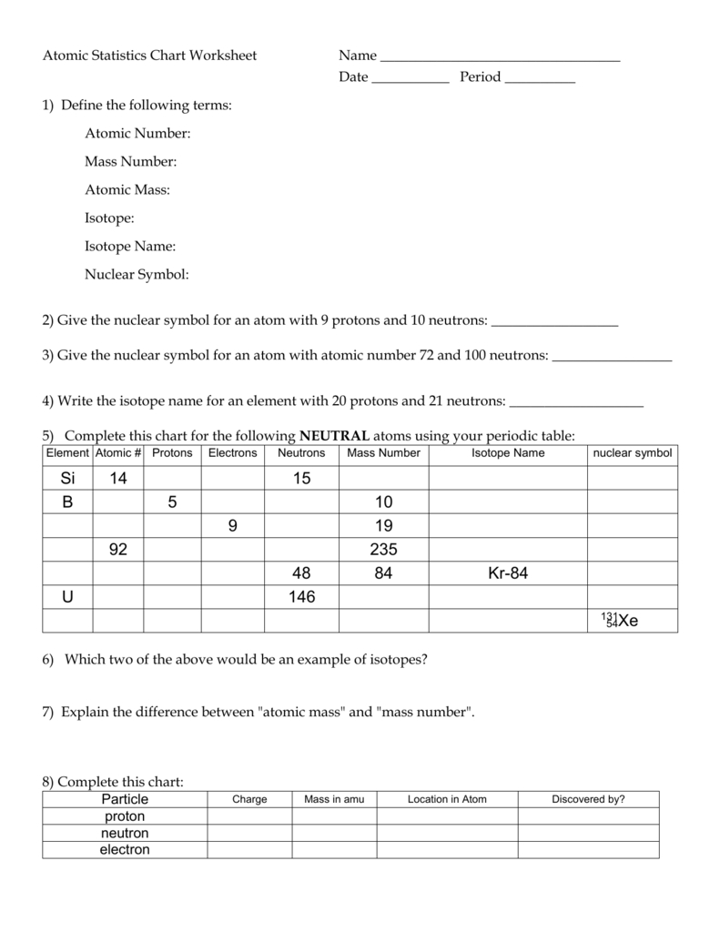 Atomic Numbers Practice 1 Pertaining To Atomic Mass And Atomic Number Worksheet Answers