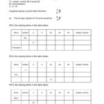 Atomic Structure  Pdf Flipbook Pertaining To Chemistry Atomic Structure Practice 1 Worksheet