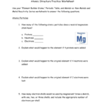 Atomic Structure Practice Worksheet As Well As Atomic Structure Practice Worksheet Answers