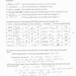 Atomic Structure Practice Worksheet  Briefencounters Inside Isotope Practice Worksheet Answer Key