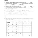 Atomic Structure Worksheet Along With Chemistry A Study Of Matter Worksheet
