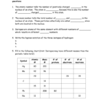Atomic Structure Worksheet And Chemistry Atomic Structure Practice 1 Worksheet